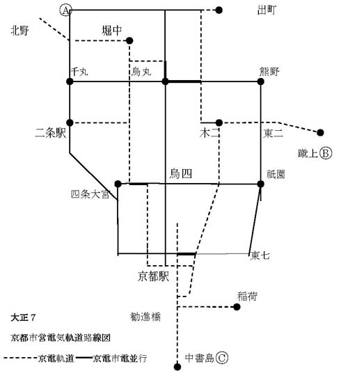 京都市営電気軌道路線図(大正7年)