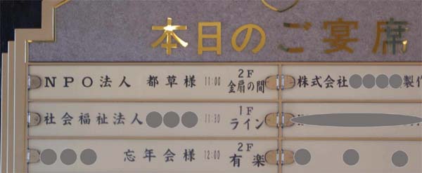 名鉄犬山ホテルに到着 昼食は金襴の間で